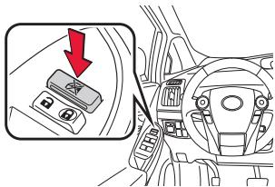 TOYOTA PRIUS - Vitres électriques et verrouillage des vitres - 1