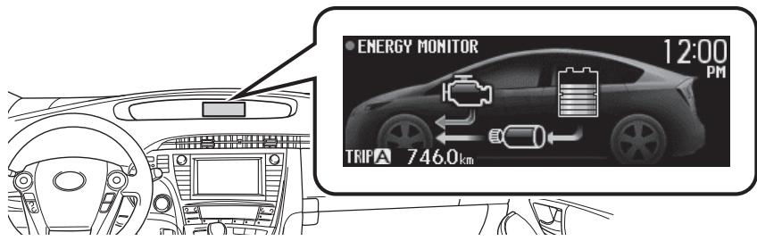 TOYOTA PRIUS - Affichage d'informations multiples - 1