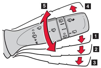 TOYOTA PRIUS - Essuie-glaces avec réglage de fréquence - 1