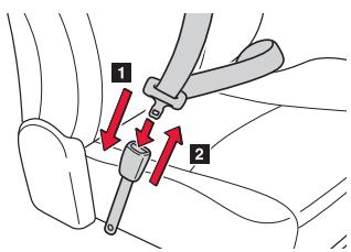 TOYOTA PRIUS - Ceintures de sécurité - 1