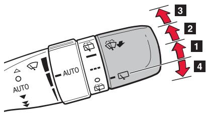 TOYOTA PRIUS - Essuie-glaces avec réglage de fréquence - 3