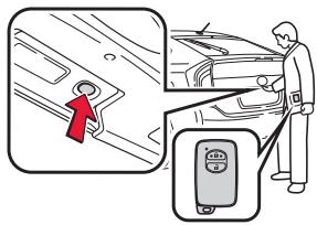 TOYOTA PRIUS - Déverrouillage et verrouillage des portes. - 3