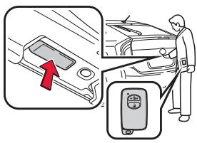 TOYOTA PRIUS - Déverrouillage et verrouillage des portes. - 2