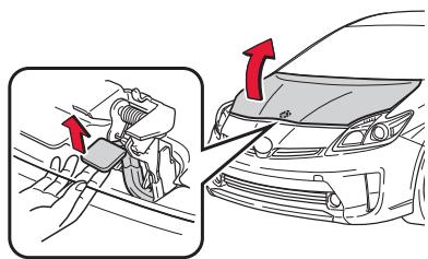 TOYOTA PRIUS - Ouverture du capot - 2