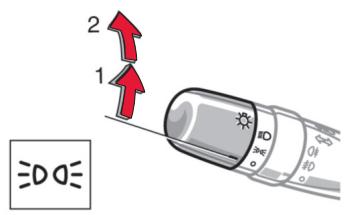 TOYOTA RAV4 - Témoins d'accélération - 12