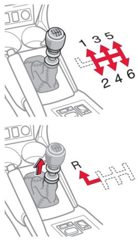 TOYOTA RAV4 - Transmission manuelle - 1