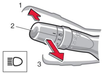 TOYOTA RAV4 - Témoins d'accélération - 13