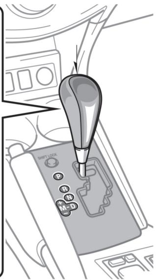 TOYOTA RAV4 - Transmission automatique/multimode - 2