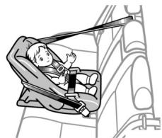 TOYOTA URBAN-CRUISER - Système de retenue pour enfants - 1