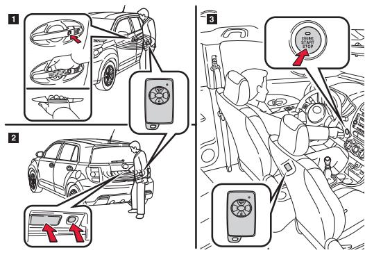 TOYOTA URBAN-CRUISER - Système « smart entry &amp; start - 1