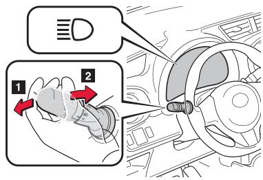 TOYOTA YARIS - Système de la climatisation automatique - 3