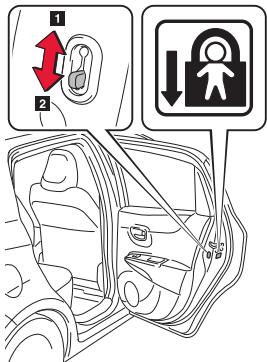 TOYOTA YARIS - Sécurité infant de la porte arrêtée (modèle 5 portes uniquement) - 1