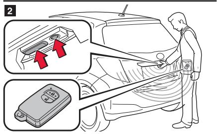 TOYOTA YARIS - Sécurité infant de la porte arrêtée (modèle 5 portes uniquement) - 3