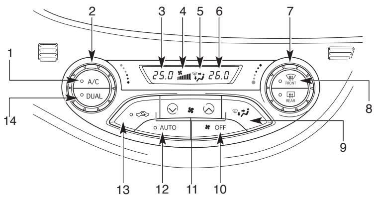 TOYOTA YARIS - Système de la climatisation automatique - 1