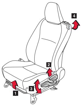 TOYOTA YARIS - Réglage des sièges avant - 1