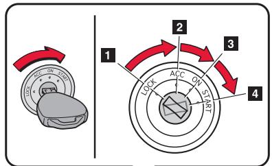 TOYOTA YARIS - AIRBAG OFF - 4