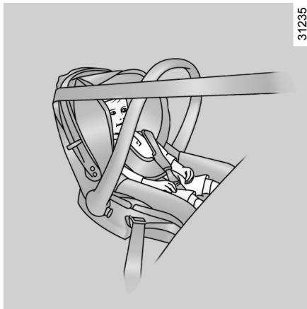 DACIA DUSTER - Utilisation d'un siège infant - 2