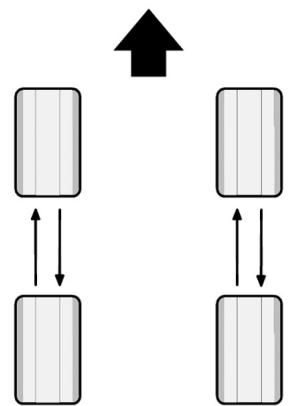 DACIA DUSTER - Pneumatiques (3/3) - 1
