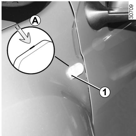 DACIA DUSTER - RÉPÉTITEURS LATERAUX : remplacement des lampes - 1