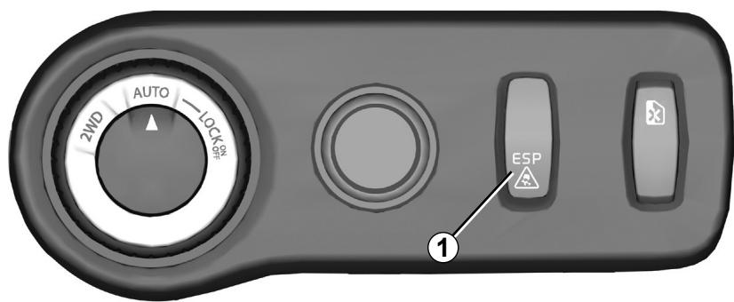 DACIA DUSTER - Dispositifs de correction et d'assistance à la conduite (3/4) - 1