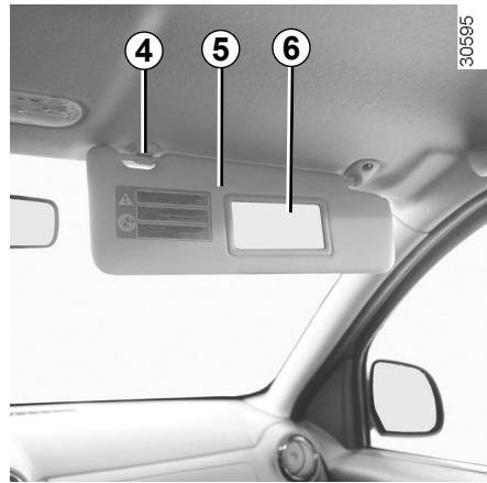 DACIA DUSTER - Rangement pare-soleil 2 - 1