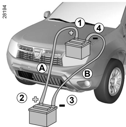 DACIA DUSTER - Démarrage avec la batterie d'un autre véhicule - 1