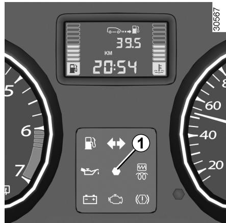 DACIA DUSTER - Principe de fonctionnement - 2