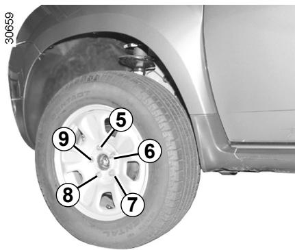 DACIA DUSTER - Changement de ROUE (2/2) - 1