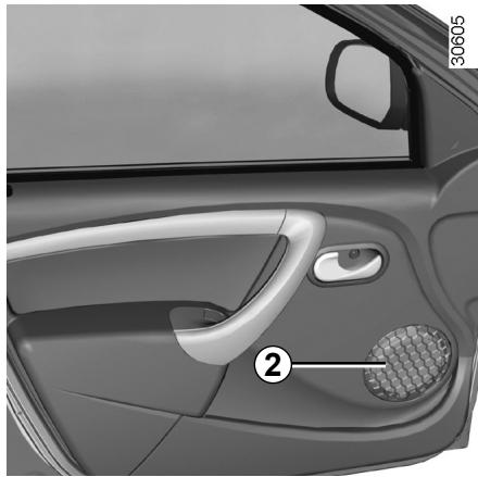 DACIA DUSTER - Emplacement radio 1 - 1