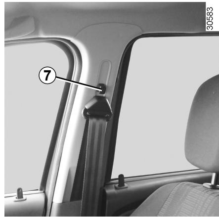 DACIA DUSTER - Verrouillage - 1