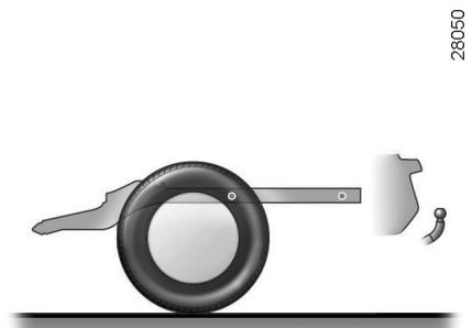DACIA DUSTER - Dépannage hors route - 2