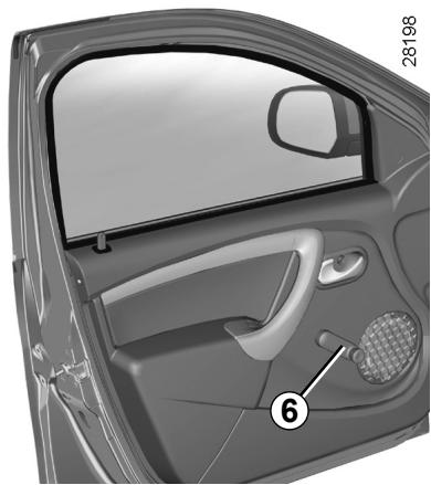 DACIA DUSTER - Responsabilité du conducteur - 1