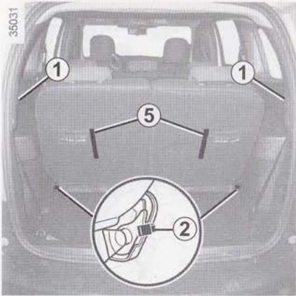 DACIA LODGY - Pour rabattre les sièges - 3
