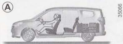 DACIA LODGY - Transport d'objects dans le COFFRE - 1