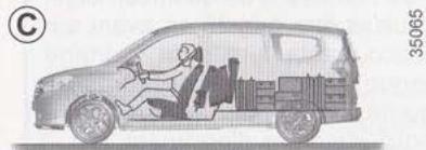 DACIA LODGY - Transport d'objects dans le COFFRE - 3