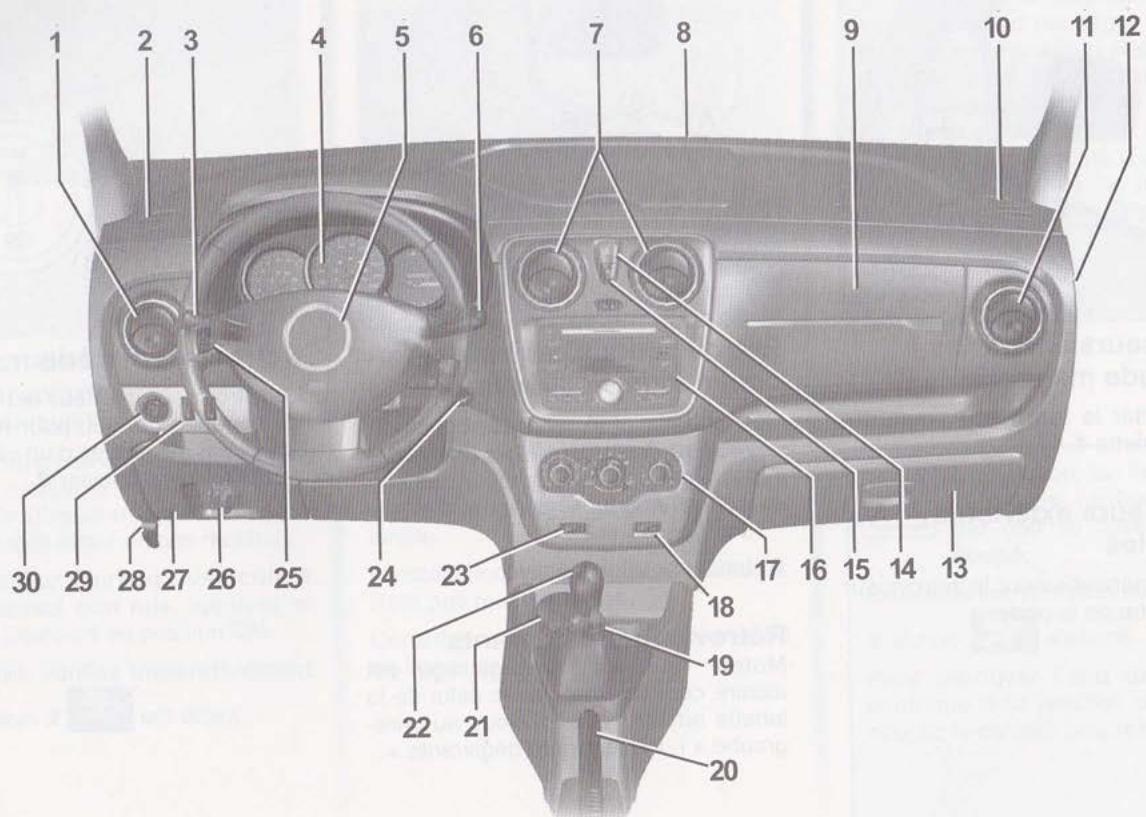DACIA LODGY - Rétroviseur intérieur - 1