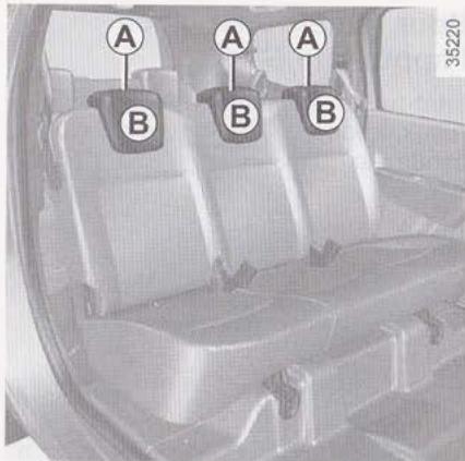 DACIA LODGY - Pour enlever l'appuie-tête a - 1