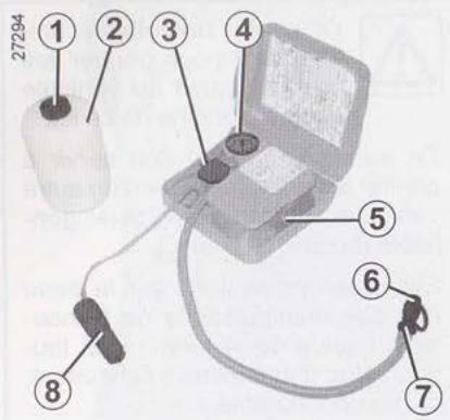 DACIA LODGY - KIT de gonflage des pneumatiques (2/3) - 1