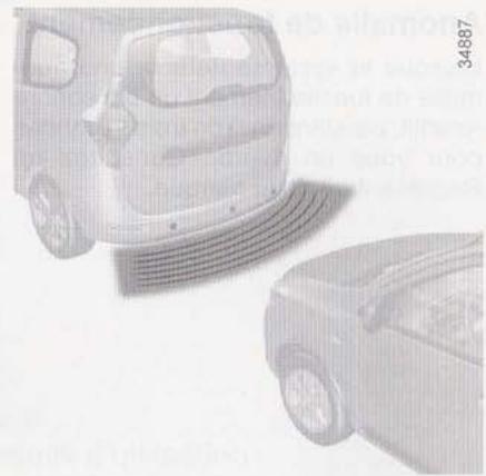 DACIA LODGY - Principe de fonctionnement - 1