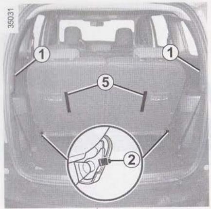 DACIA LODGY - Restriction d'utilisation - 2