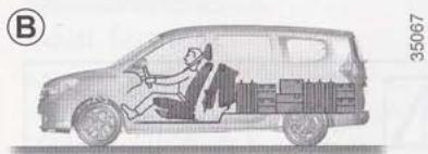 DACIA LODGY - Transport d'objects dans le COFFRE - 2