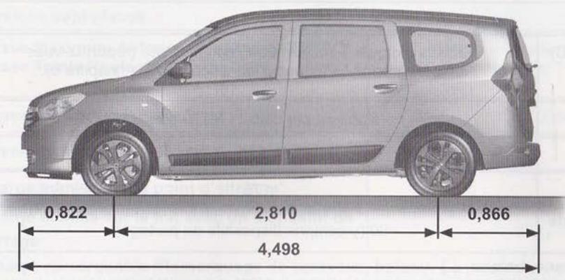 DACIA LODGY - Plaques d'identification moteur - 4