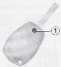 DACIA LODGY - Fusibles (3/3) - 1