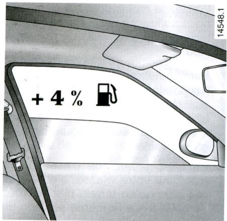 DACIA LOGAN - Conduite - 2