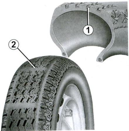 DACIA LOGAN - Sécurité pneumatiques - roues - 2