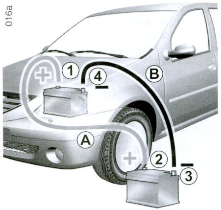 DACIA LOGAN - Les deux batteries doivent avoir une tension nominale identique : 12 volts. - 1