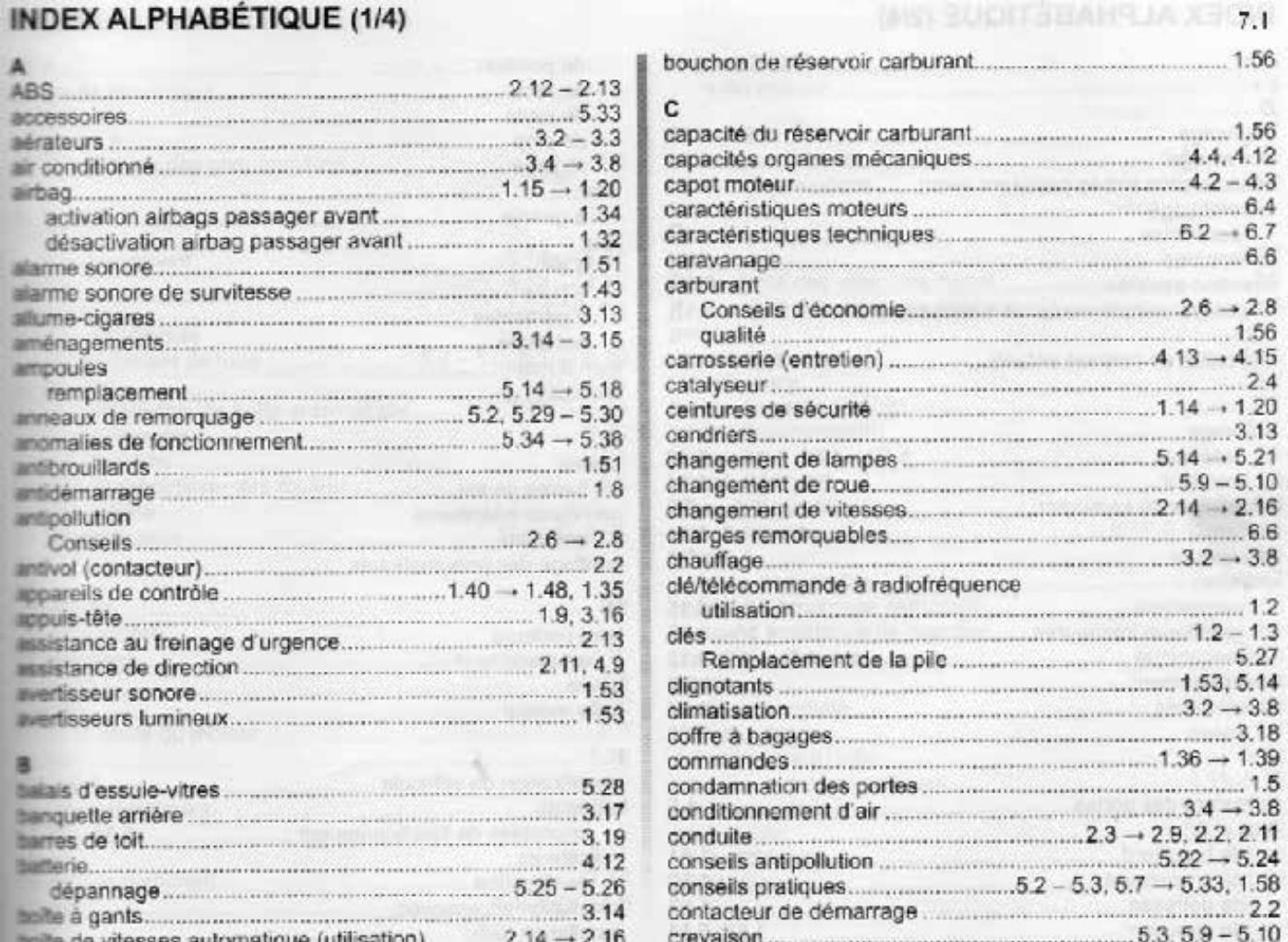 DACIA SANDERO - Chapitre 6: caractéristiques techniques - 12