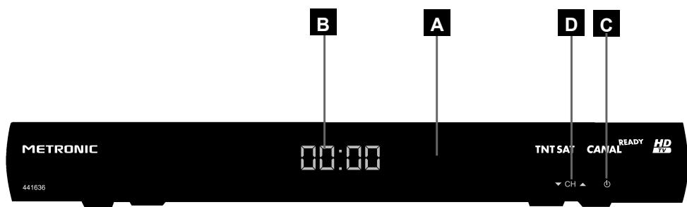 METRONIC TNT SAT - - Description de l'appareil - 1