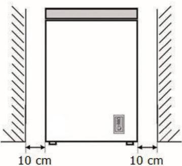 LISTO CCL 301B - Ventilation suffisante - 1