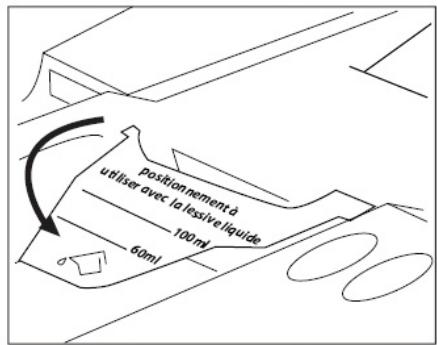 LISTO LF 1210D1 - N'ouvre jamais le bac à produits lorsqu'il lave-linge fonctionne! - 1